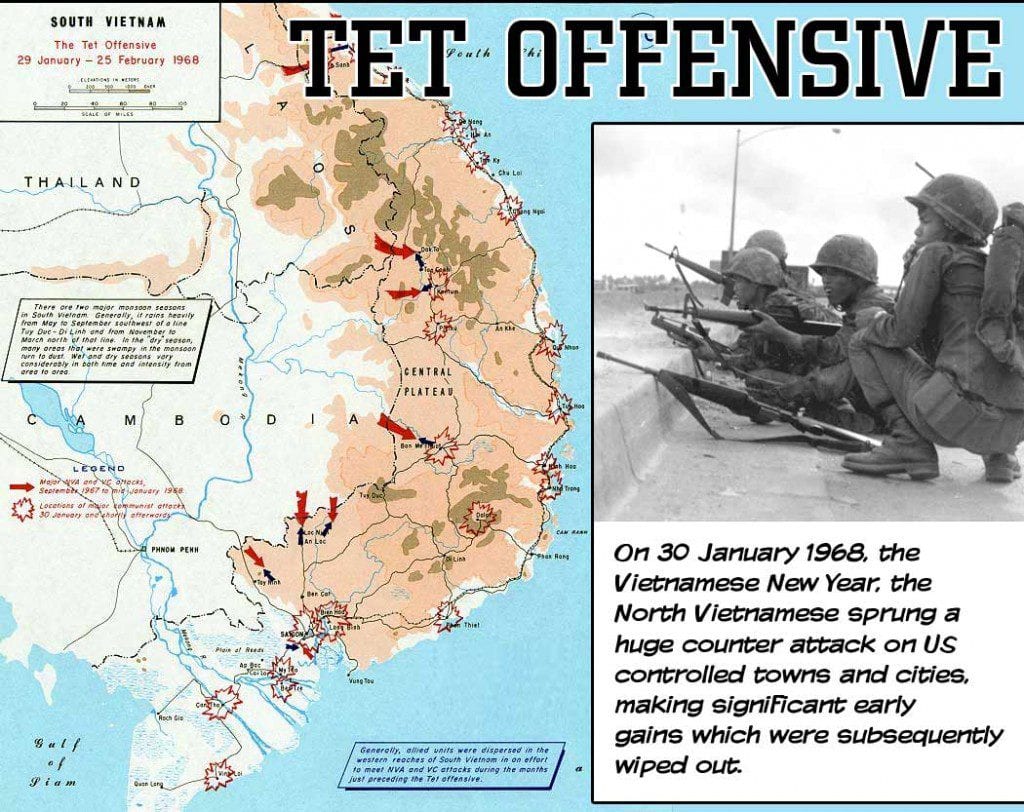 RS2 History Tet Offensive POWERBITS GAMETEAM