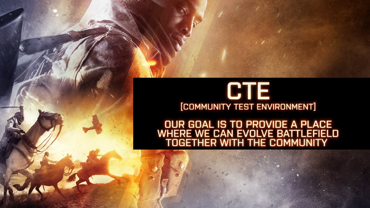 cte