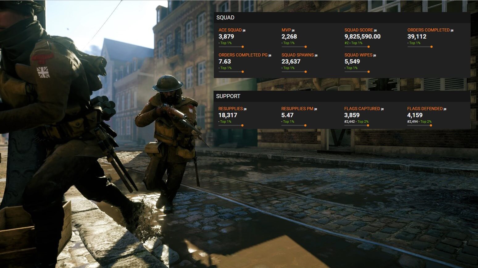 The PBS BF1 Leaderboard is online!