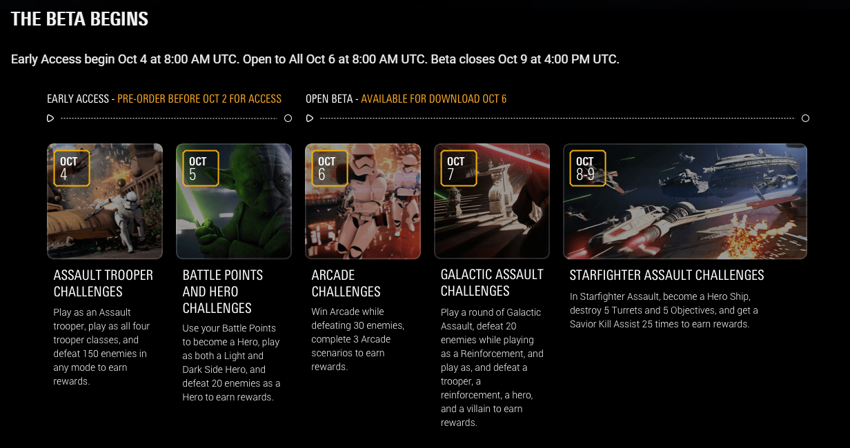 Star Wars Battlefront 2 New Map & Beta dates
