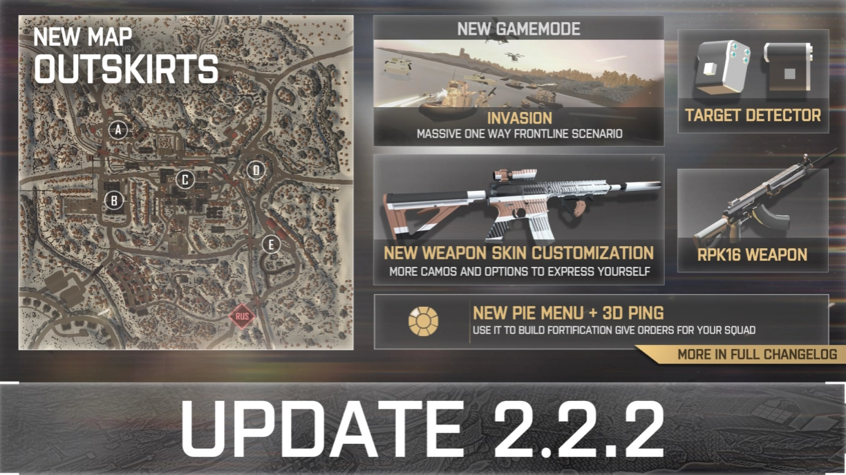 BB :  Whats new in update 2.2.2