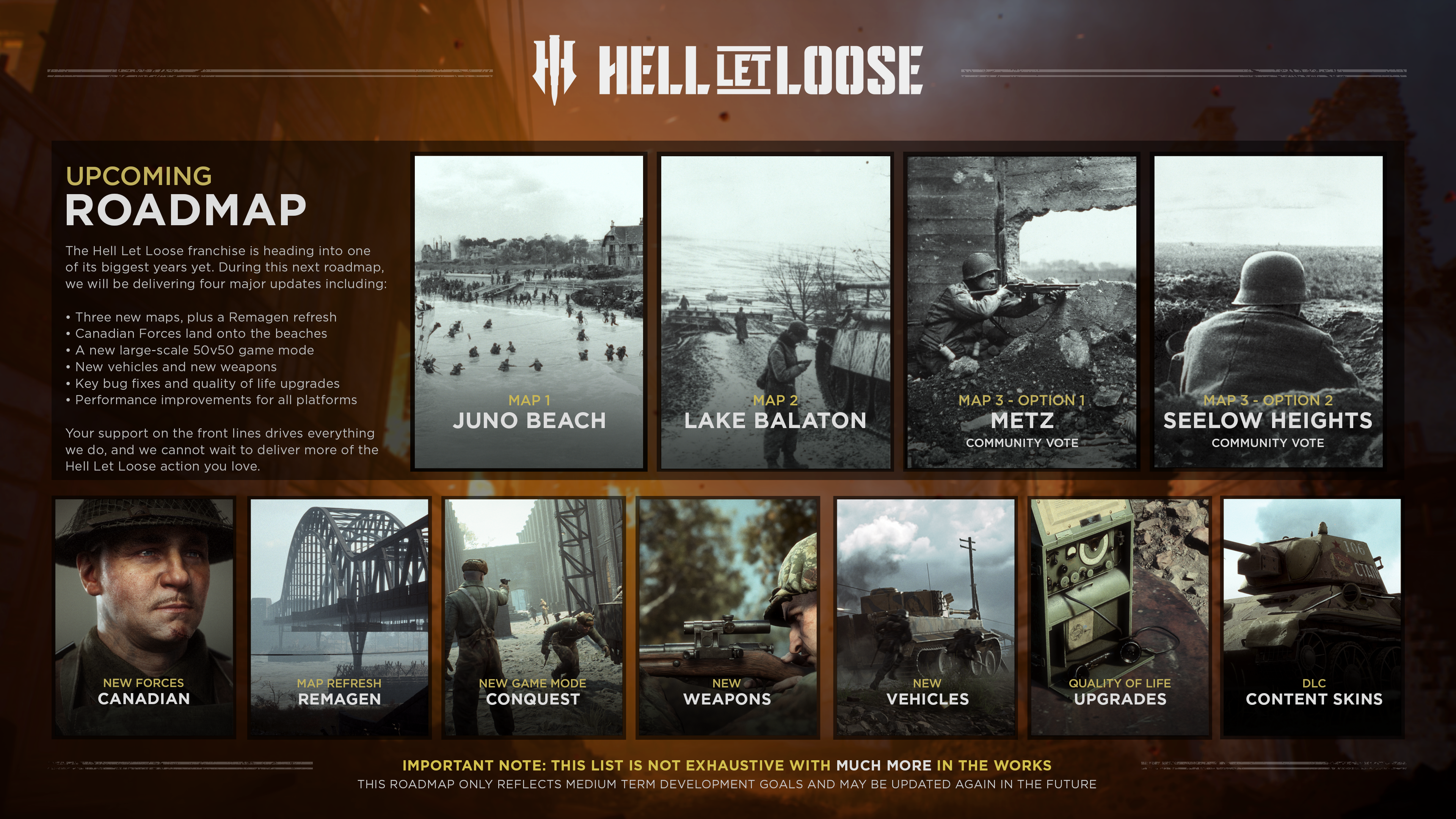 Upcoming Roadmap | Hell Let Loose