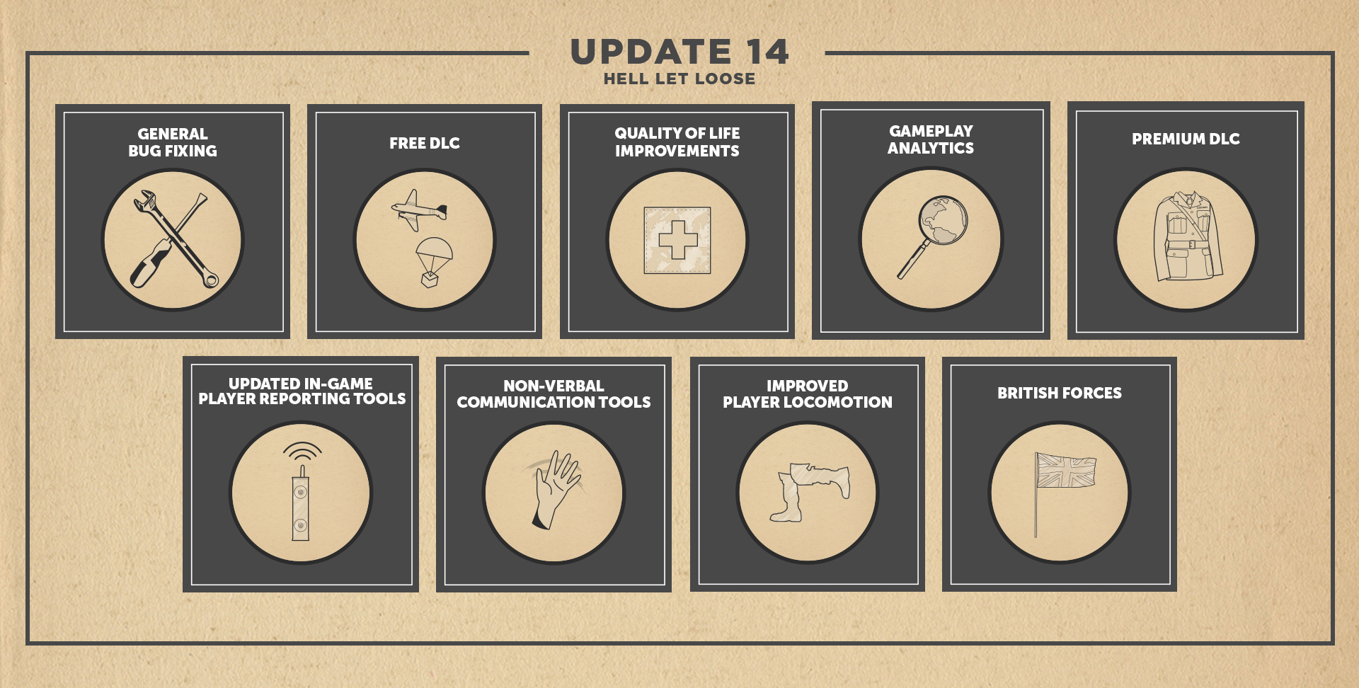 Developer Briefing – #188 Update 14 Now Live!