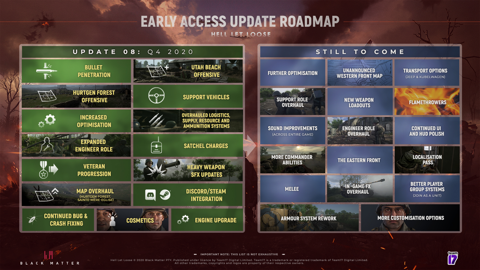 Developer Briefing #91 – HLL Roadmap Update!