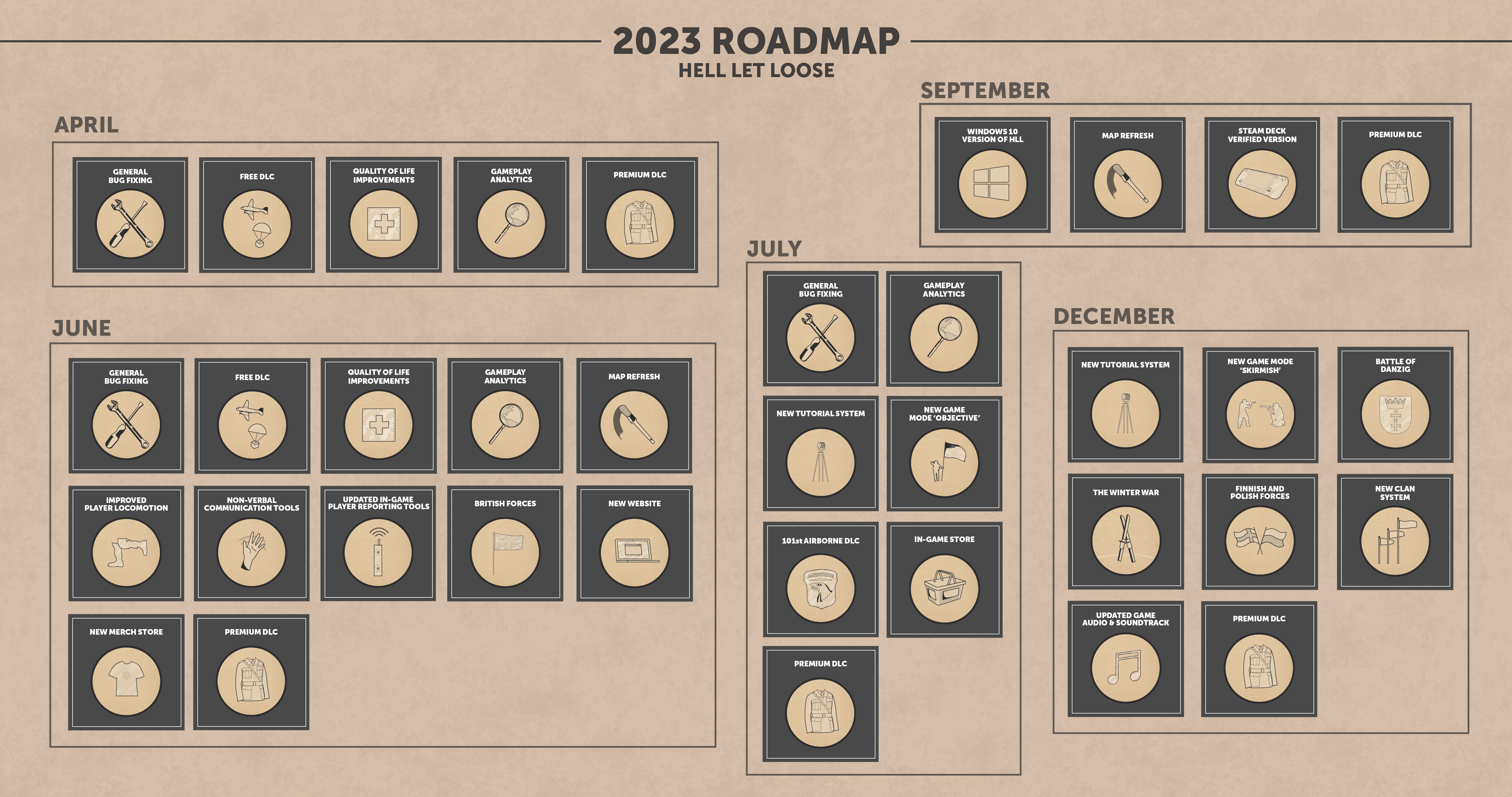 Developer Briefing #183 – 2023 Roadmap Reveal