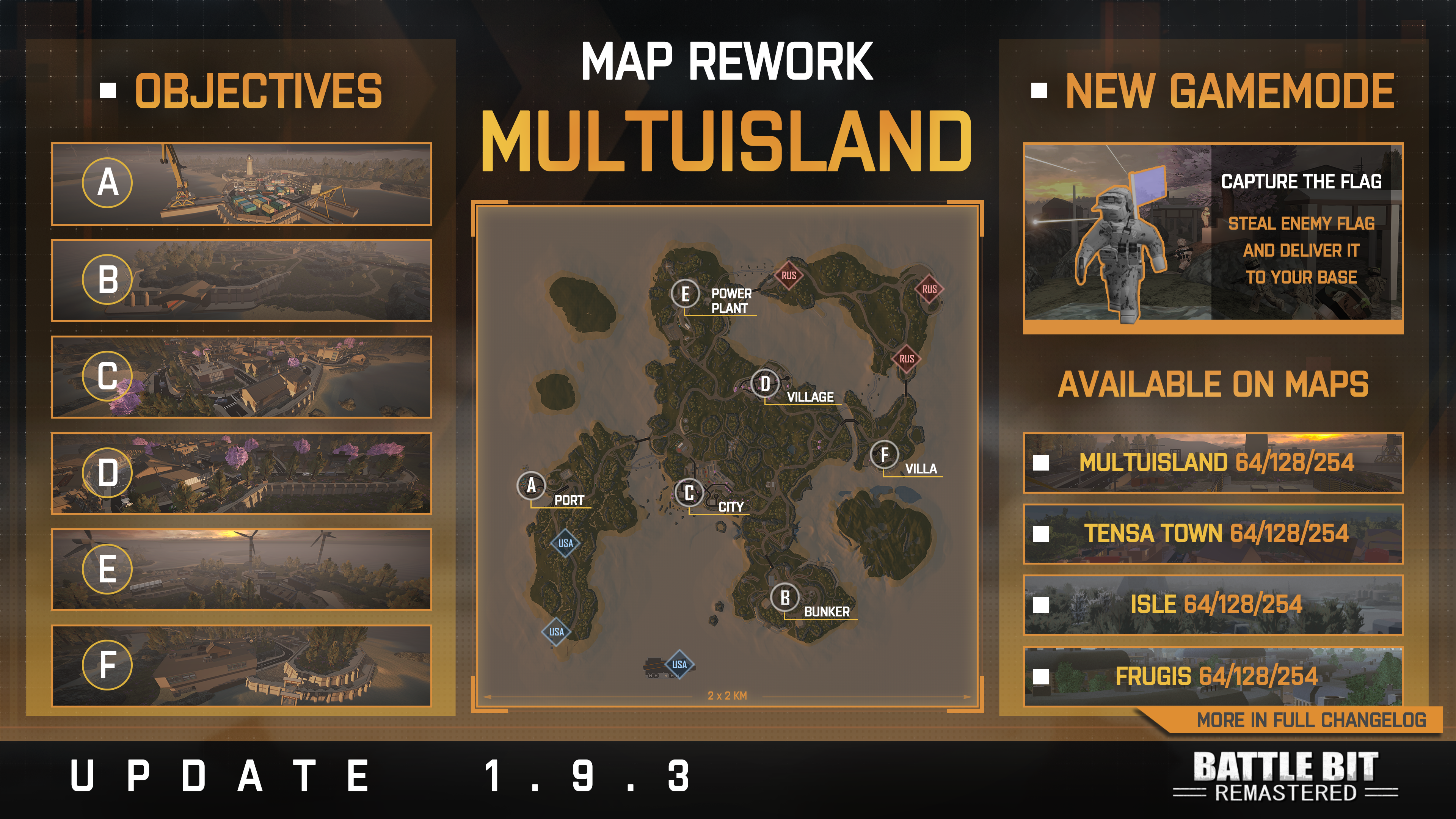 BATTLEBIT : Update 1.9.3: New Map & Mode | Future Plans Community servers!