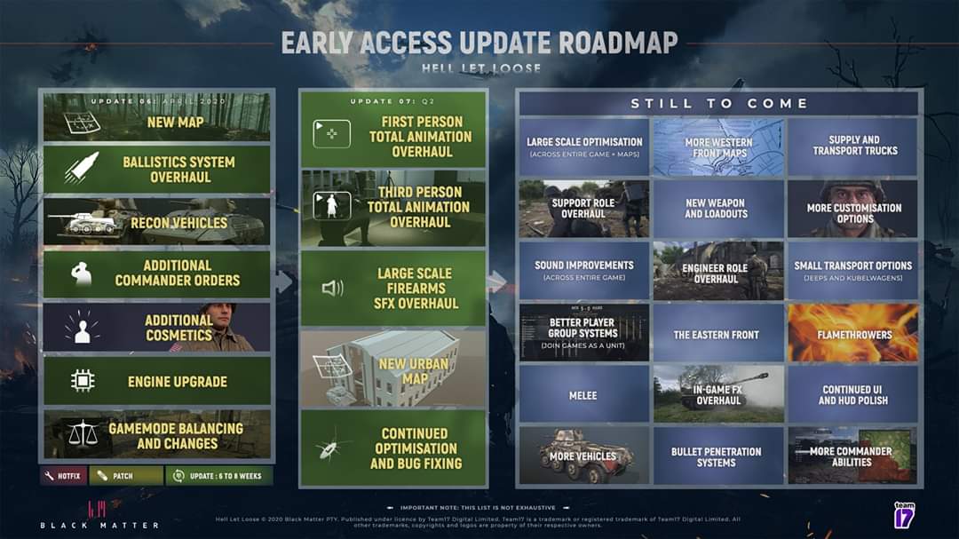 Developer Briefing #65 – Updated Roadmap! New content and what’s next!