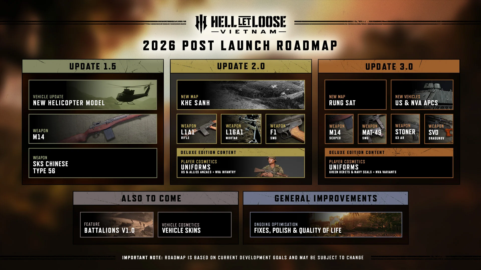 2026 Roadmap | Hell Let Loose: Vietnam