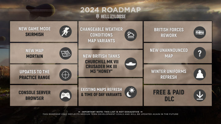 HLL NEW ROADMAP