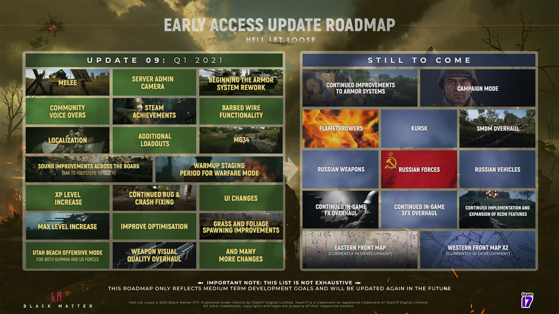 Developer Briefing #114 – Early Access Roadmap Update 2021!